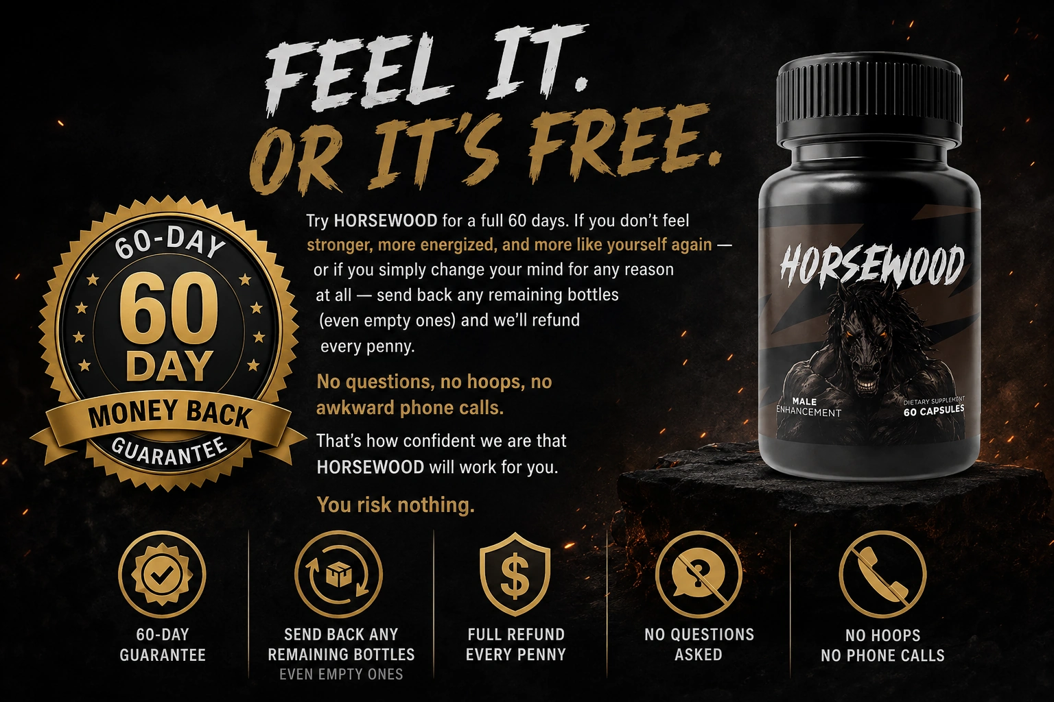 Horsewood 60-day money-back guarantee badge