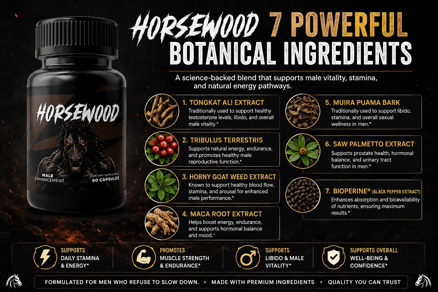 Seven Horsewood botanical ingredients including Tongkat Ali and Horny Goat Weed